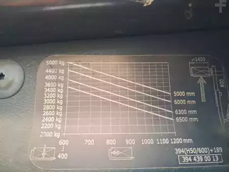 Diesel truck 2012  Linde H50D/600 (13)