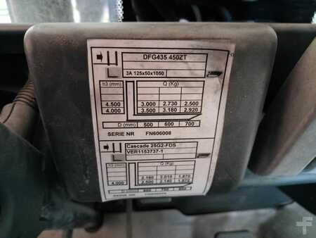 Elettrico 4 ruote 2019  Jungheinrich DFG435 (6)