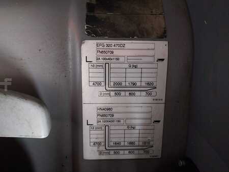 4-wiel elektrische heftrucks 2021  Jungheinrich EFG 320 (3)