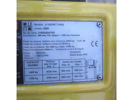El Truck - 3-hjul 2006  Hyster J1.60 XMT, elek, triplomast, side shift, accu 2024 (13)