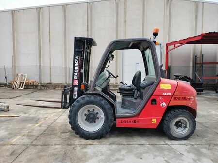 Rough Terrain Forklifts 2017  Manitou MSI25 (5)