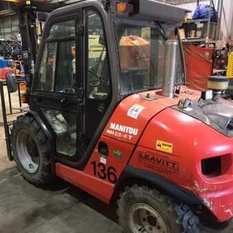Rough Terrain Forklifts - Manitou MH25-4T (3)