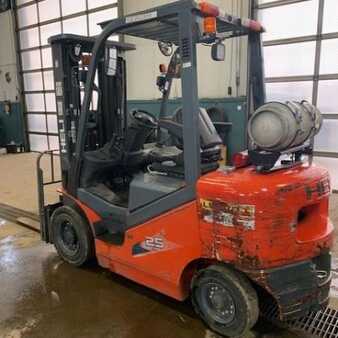 Propane Forklifts 2021  Heli CPYD25 (3)