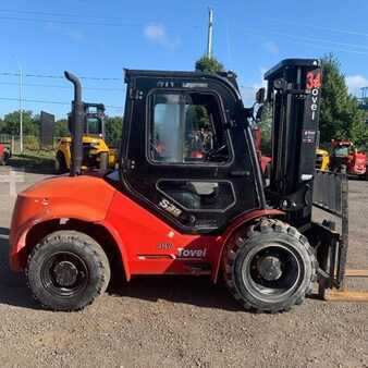 Rough Terrain Forklifts 2021  [div] FD35T (1)