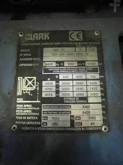 Sähkö - 4 pyör 2006  Clark GEX30 (7)