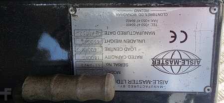 VZV pro práci v úzk.uličkách-retrakt 2012  Combilift 20SE (7)