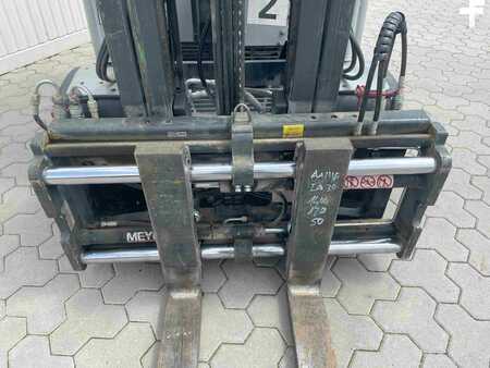 LPG heftrucks 2021  Still RX70-30T (7)