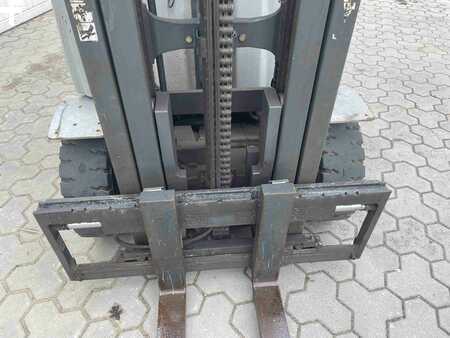 Gas gaffeltruck 2018  Still RX70-25T (6)