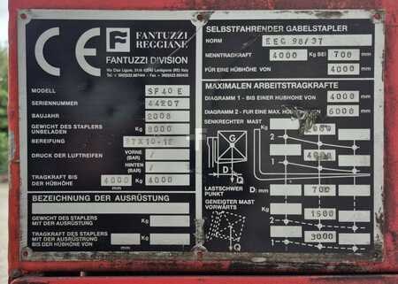 Sideloader 2008  Fantuzzi SF 40E (12)
