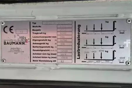 Chariots latéraux 2012  Baumann DFQ S60 50/14-12/40 mit Lastschere (6)