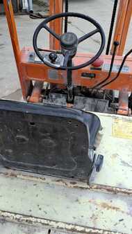 Elektryczne 4-kołowe - Toyota  (2)