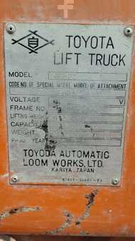 Elektryczne 4-kołowe - Toyota  (3)