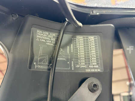 Reach Truck 2021  Linde R20 2021 Reachtruck 11M Vorkversteller sideshift  2ton (8)