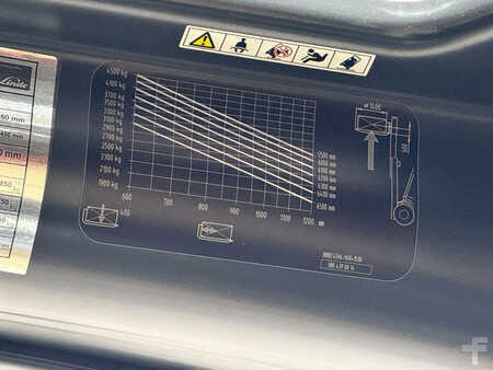 Elektro čtyřkolový VZV 2022  Linde E45 4x ventiel BJ2022 hoge cabine nette truck! (19)
