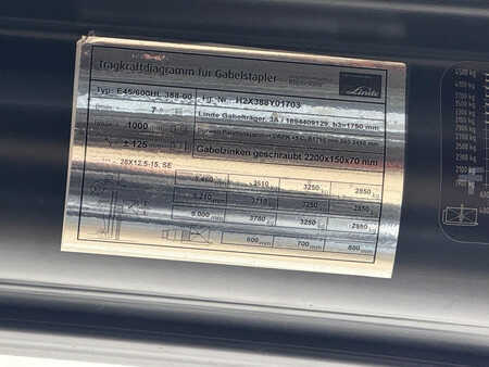 Elektro čtyřkolový VZV 2022  Linde E45 4x ventiel BJ2022 hoge cabine nette truck! (20)