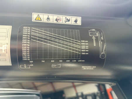 Dízel targoncák 2013  Linde E40-600 [[Accu 2022]]Super nette staat! Vorkversteller (13)
