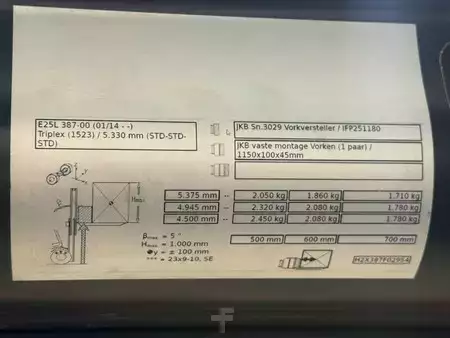Dízel targoncák 2015  Linde E25 L 3854UUR!! Triplex vorkversteller sideshift (13)