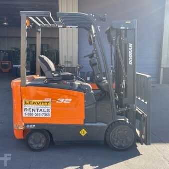 El Truck - 4-hjul 2020  Doosan BC32S-7 (1)