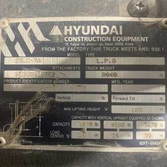 Carrello elevatore a gas 2023  Hyundai 25LC-7A (8) 