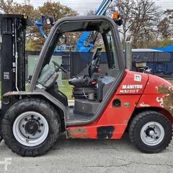 Rough Terrain Forklifts 2020  Manitou MSI30 (2)