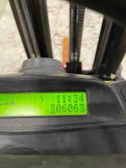 Propane Forklifts 2016  Hyster S50FT (6)