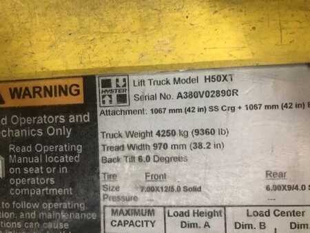 Propane Forklifts 2015  Hyster H50XT (4)