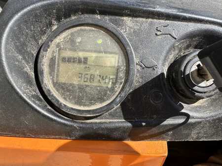 Electric Pallet Trucks 2014  Still EXU-SF 20 (3)