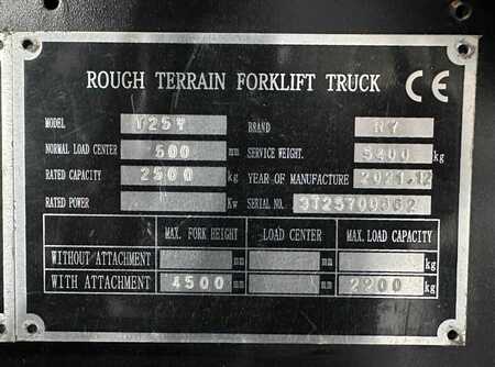 Rough Terrain Forklifts 2021  Royal FD25 2WD (13)