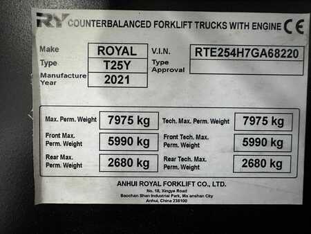 Rough Terrain Forklifts 2021  Royal FD25 2WD (12)