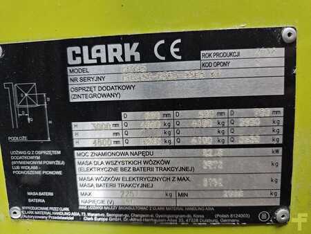 Elektromos 4 kerekű 2018  Clark GEX45 (2)