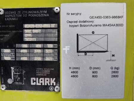 Elektryczne 4-kołowe - Clark GEX45 (3)