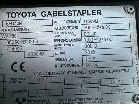 Toyota Toyota 8FG50N.Triplex/PETROL/LPG.Very good  condition