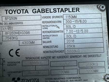 Gázüzemű targoncák 2016  Toyota Toyota 8FG50N.Triplex//PROMOTION // 3,000 €  price reduction//Old price 29 900  €-New price 26900  € (17)
