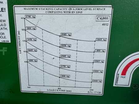 Čtyřcestný vysokozdvižný vozík 2011  Combilift  C4000 // 2011 year // LPG // Triplex 5500 mm // Sold to Germany (12)