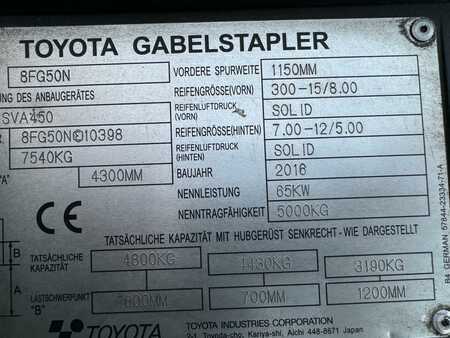 Toyota  8FG50N.Triplex//PROMOTION // New Price