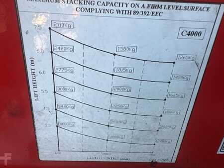 Čtyřcestný vysokozdvižný vozík 2015  Combilift C4000 // Diesel //Triplex 7500//Like new (15)