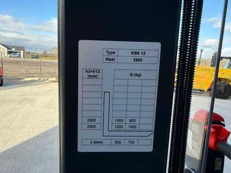 Stoccatori - Baoli KBS 12 (6)