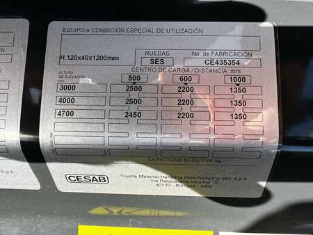 Elettrico 4 ruote 2024  Cesab B625II (7)