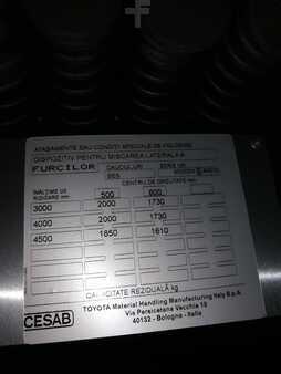 Carretilla elevadora diésel 2022  Cesab M320DV (4)