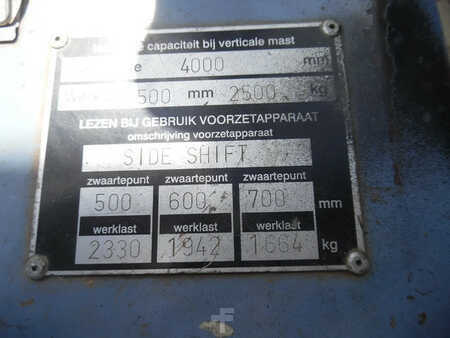 Diesel heftrucks 1996  TCM fb 25 h 5 fb 25 h5 (5)