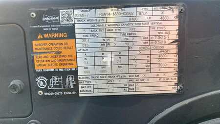 Diesel Forklifts 2020  Doosan G25N-7 (5)