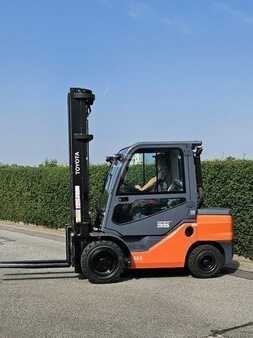 Diesel Forklifts - Toyota 56-8FDJ35F (2)