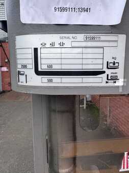 Stapelaars 2016  Jungheinrich EJG 106 (6)