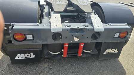 Wózek terminalowy 2025  MOL YM225 (11)