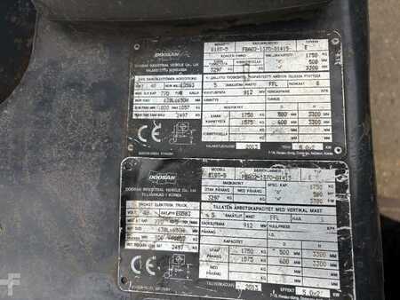 Elektrisk- 4 hjul 2013  Doosan B18T-5 elektrische heftruck 1.8 ton dublo mast B18 (13)