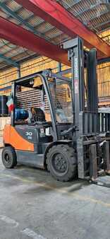 Doosan G20