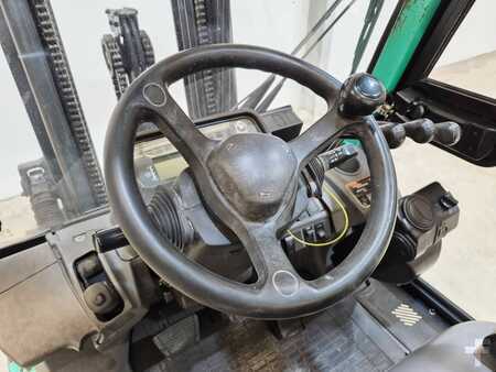 Dieselový VZV 2017  Mitsubishi FD25NT (9)