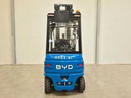 Chariots électriques à 4 roues 2024  BYD SEF25B (3)