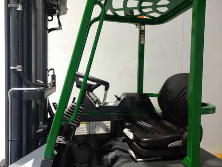 Pozostałe 2024  Combilift CBE2500 (2)