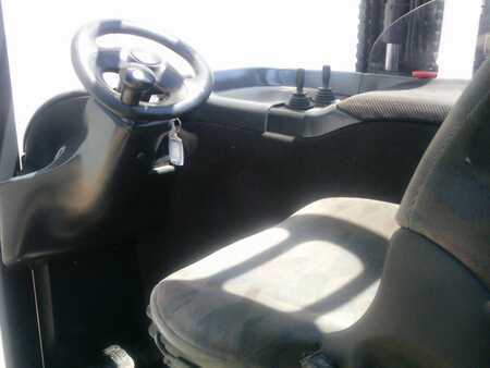 Retraky 1998  Linde R14 (19)